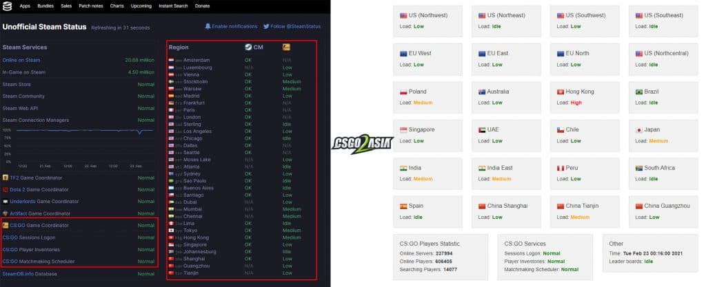 You are not connected to matchmaking servers cs go in Hangzhou