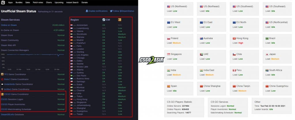 Counter-Strike 2 matchmaking and server status